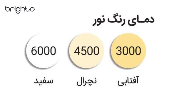 پروژکتور ال ای دی 100 وات یزدنور - Image 5
