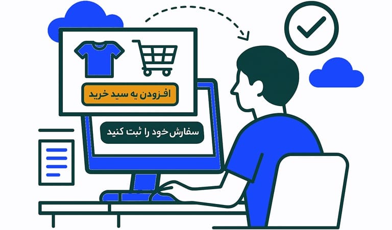 نحوه ثبت سفارش